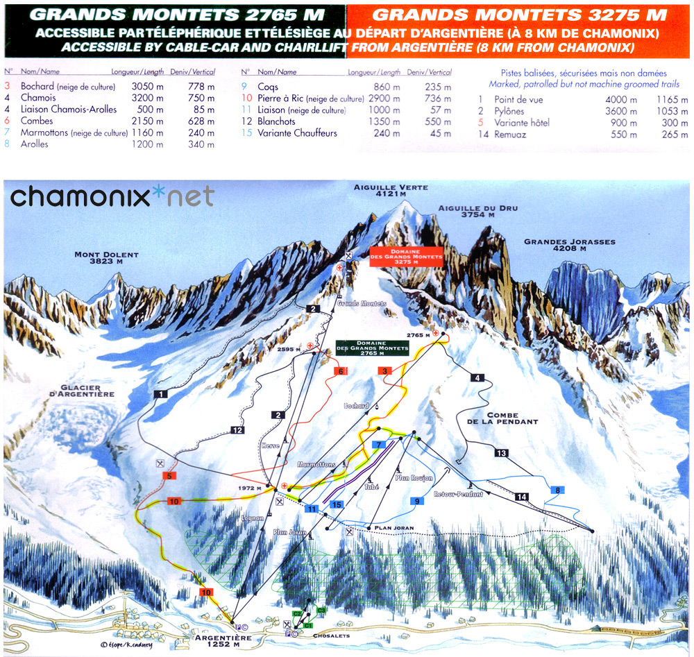 Plan des domaines skiables de la Vallée de Chamonix et des pistes de ski