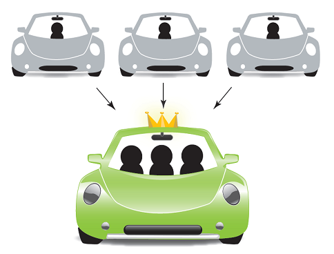 Image result for car pooling