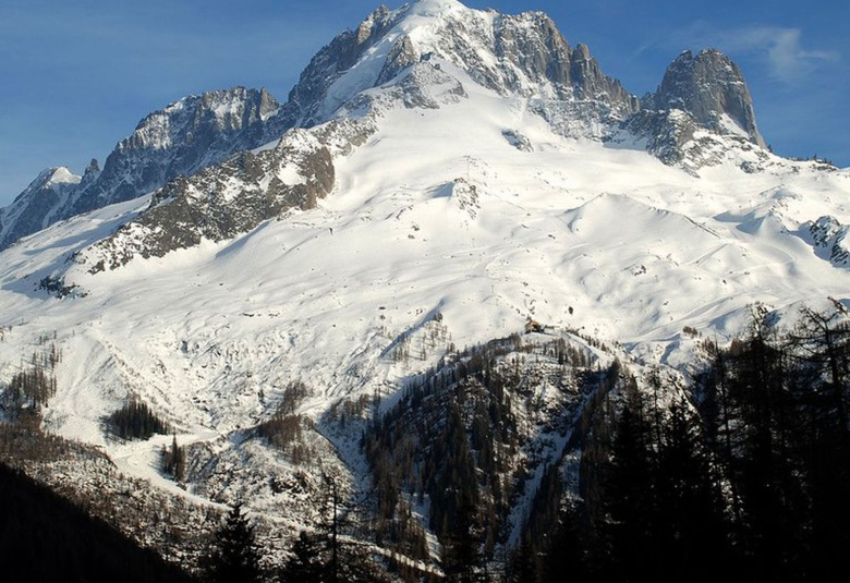 Grands Montets ski area ski resort in Chamonix valley