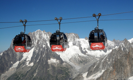 Gondolas of the Panoramic Mont-Blanc Lift