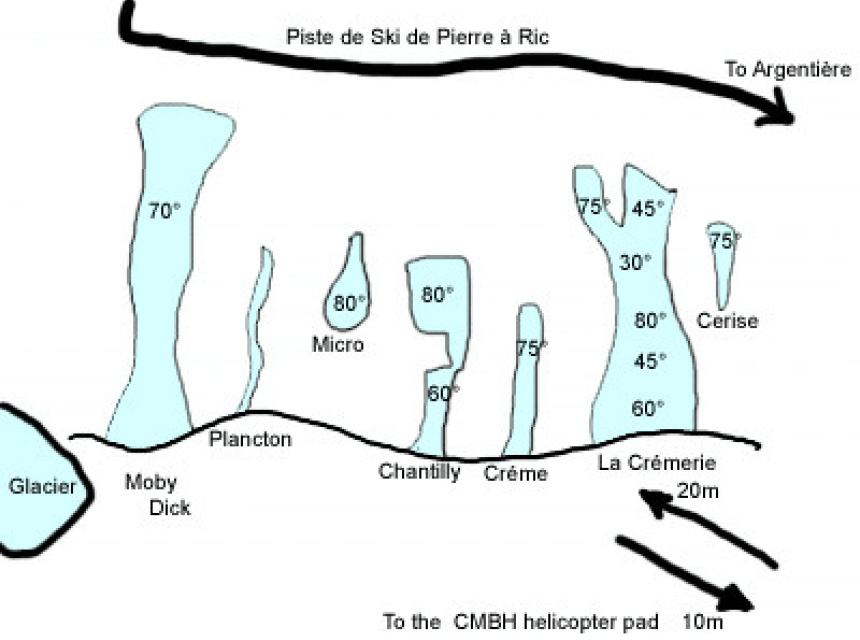 Crémeriedu Glacier, Ice Falls Ice Climbing in Chamonix