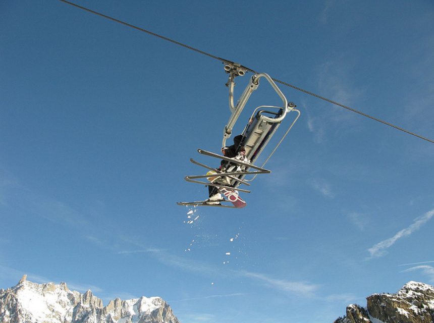 Budget your stay in Chamonix - Ski rental and Ski passes